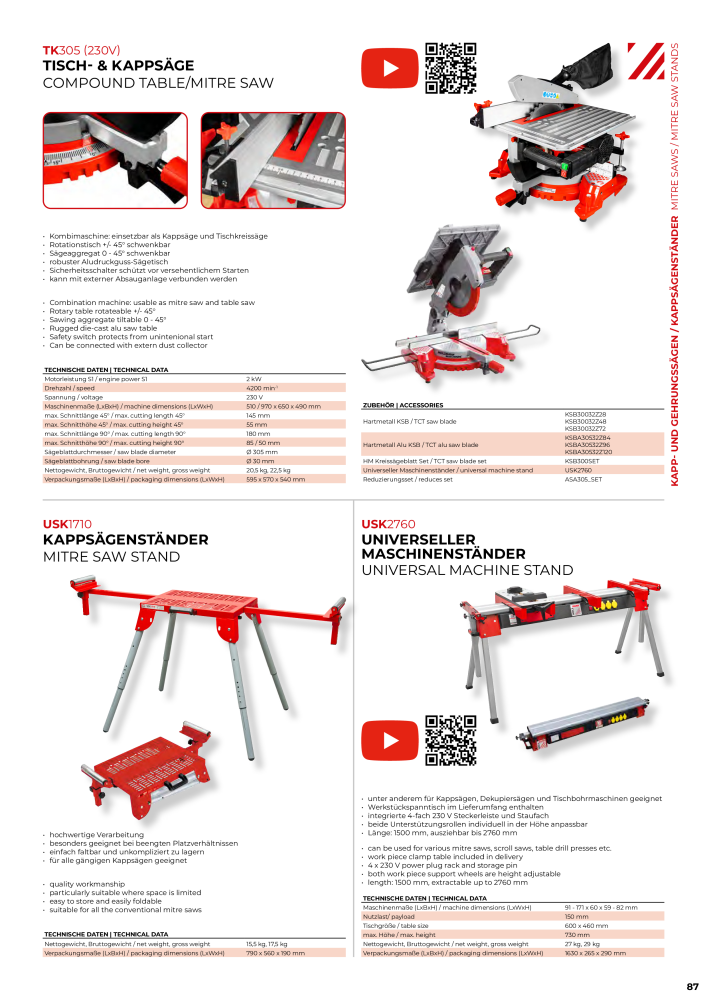 Holzmann Maschinen General Catalog Wood NR.: 20501 - Seite 87