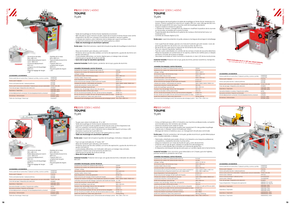 Holzmann Maschinen Catalogue général Bois Nº: 20502 - Página 10