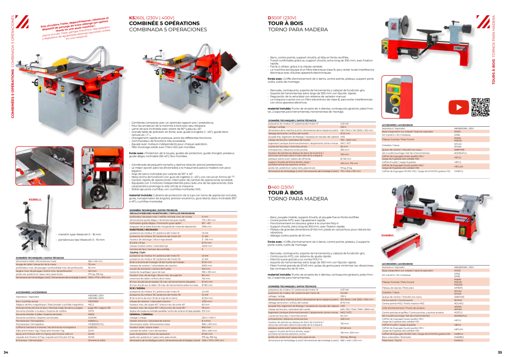 Holzmann Maschinen Catalogue général Bois Nb. : 20502 - Page 18