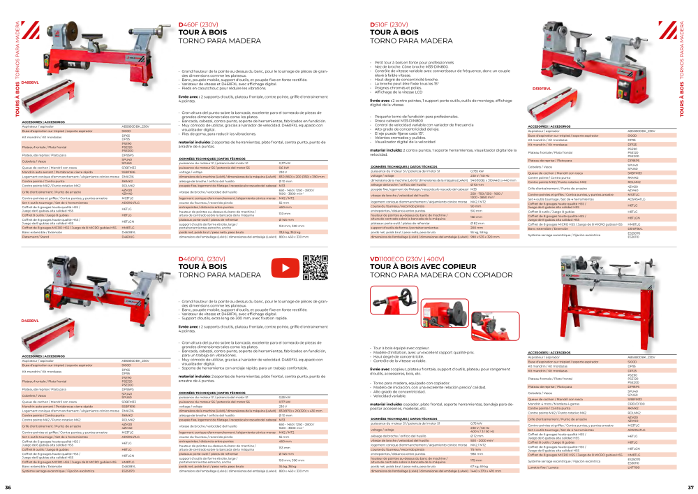 Holzmann Maschinen Catalogue général Bois Nb. : 20502 - Page 19