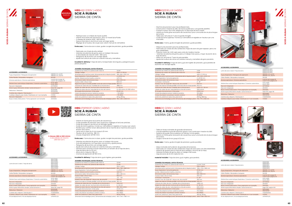 Holzmann Maschinen Catalogue général Bois Nb. : 20502 - Page 32