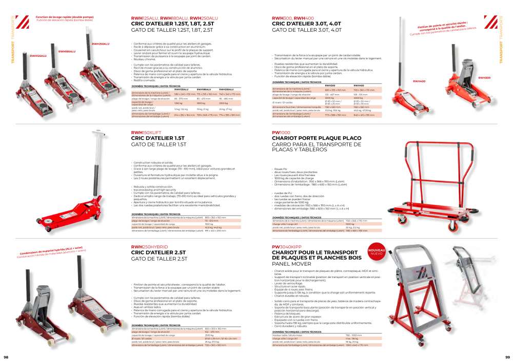 Holzmann Maschinen Catalogue général Bois Nº: 20502 - Página 50