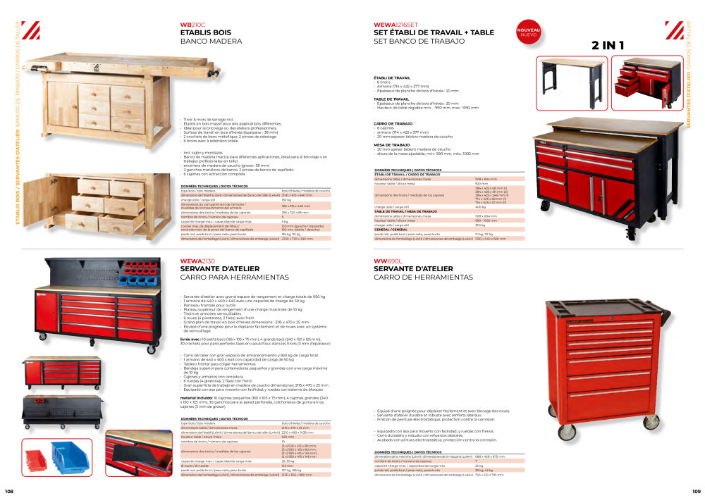 Holzmann Maschinen Catalogue général Bois Nb. : 20502 - Page 55