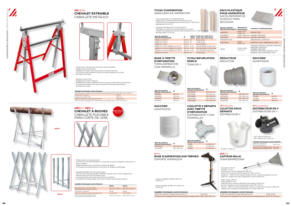 Holzmann Maschinen Catalogue général Bois Nb. : 20502 - Page 65