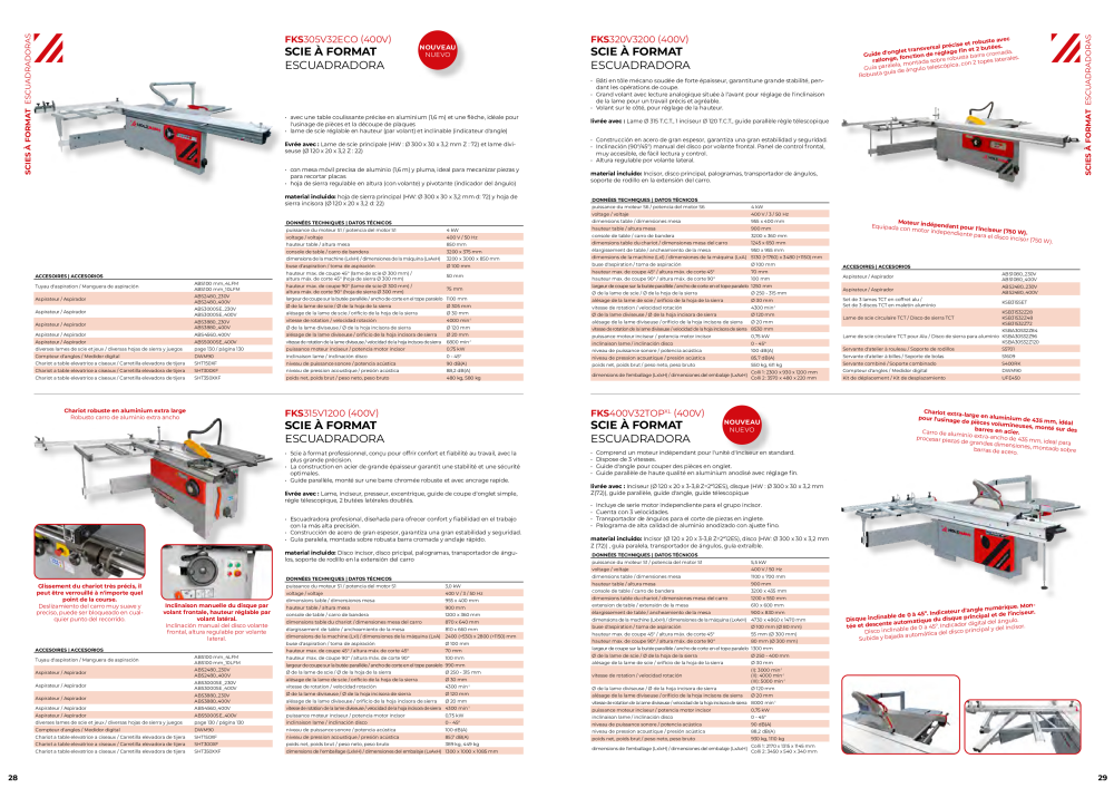 Holzmann Maschinen Catálogo general Madera Nb. : 20503 - Page 15