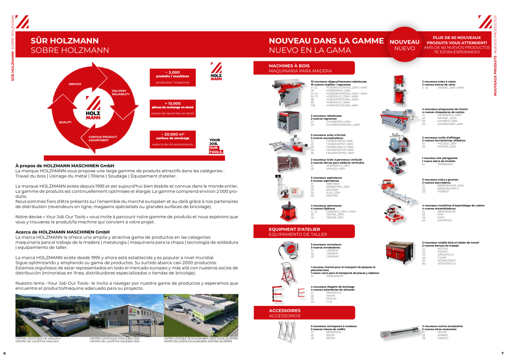 Holzmann Maschinen Catálogo general Madera Nb. : 20503 - Page 4
