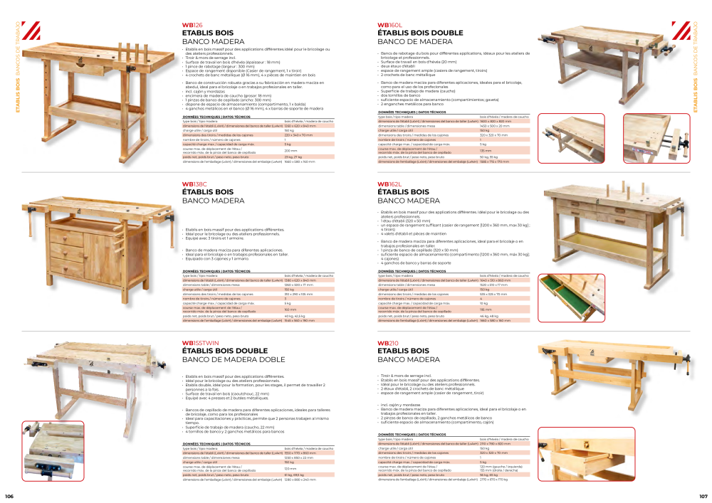 Holzmann Maschinen Catálogo general Madera Nb. : 20503 - Page 54