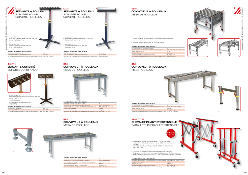 Holzmann Maschinen Catálogo general Madera NR.: 20503 - Seite 64