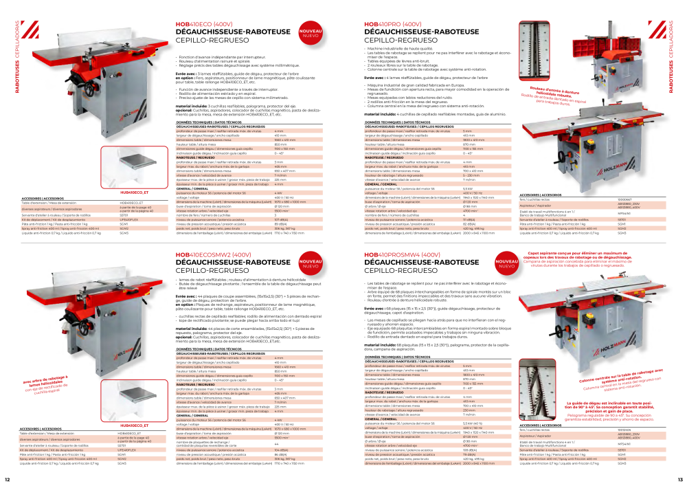 Holzmann Maschinen Catálogo general Madera Nb. : 20503 - Page 7