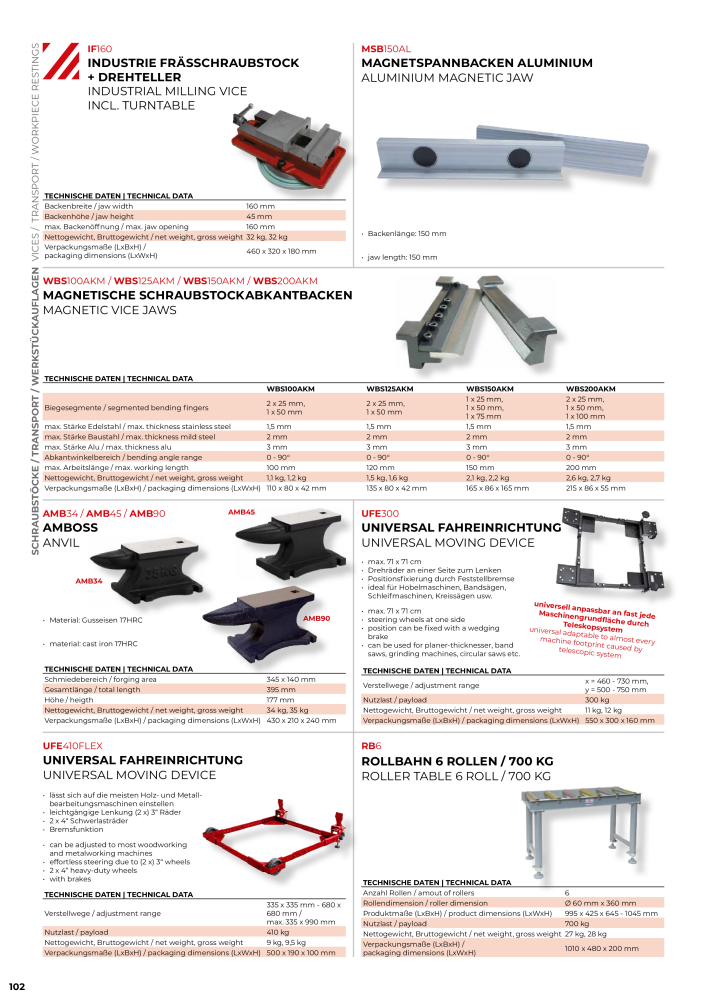 Holzmann Maschinen General Catalog Metal NR.: 20504 - Seite 102