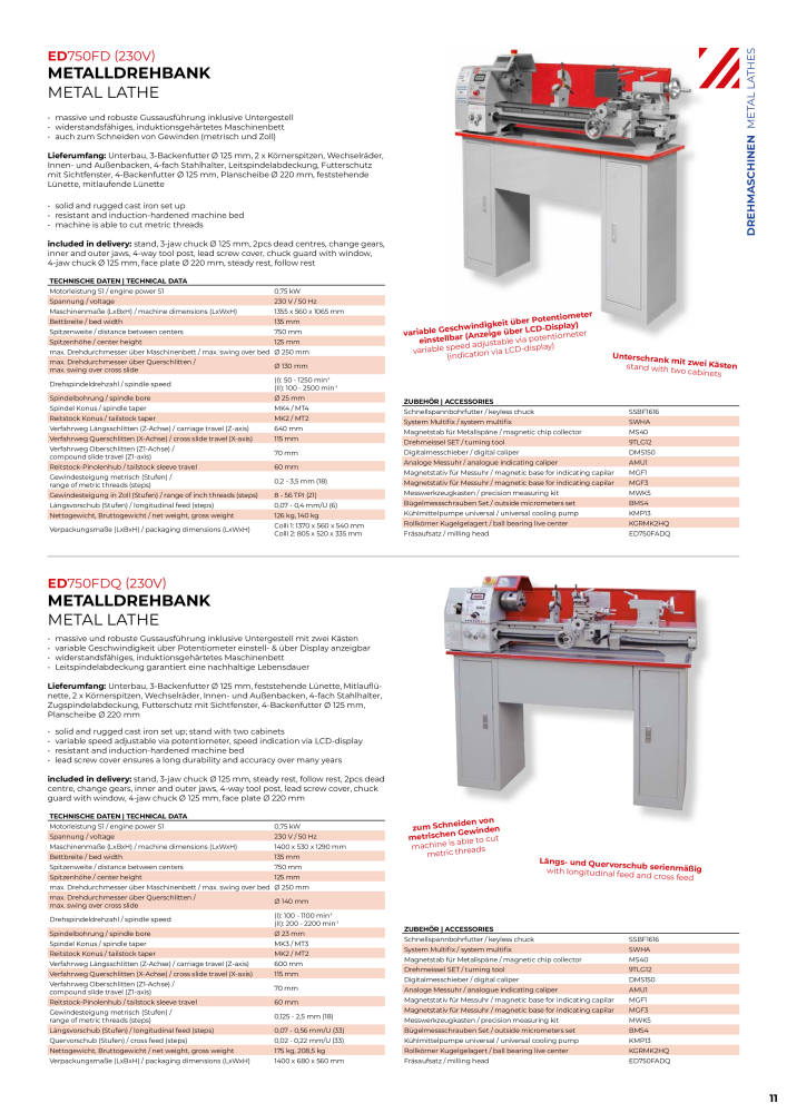 Holzmann Maschinen General Catalog Metal Nº: 20504 - Página 11