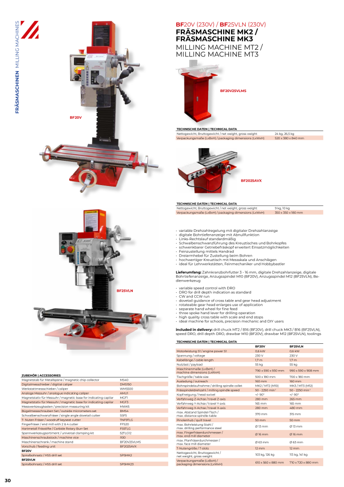 Holzmann Maschinen General Catalog Metal Nº: 20504 - Página 30