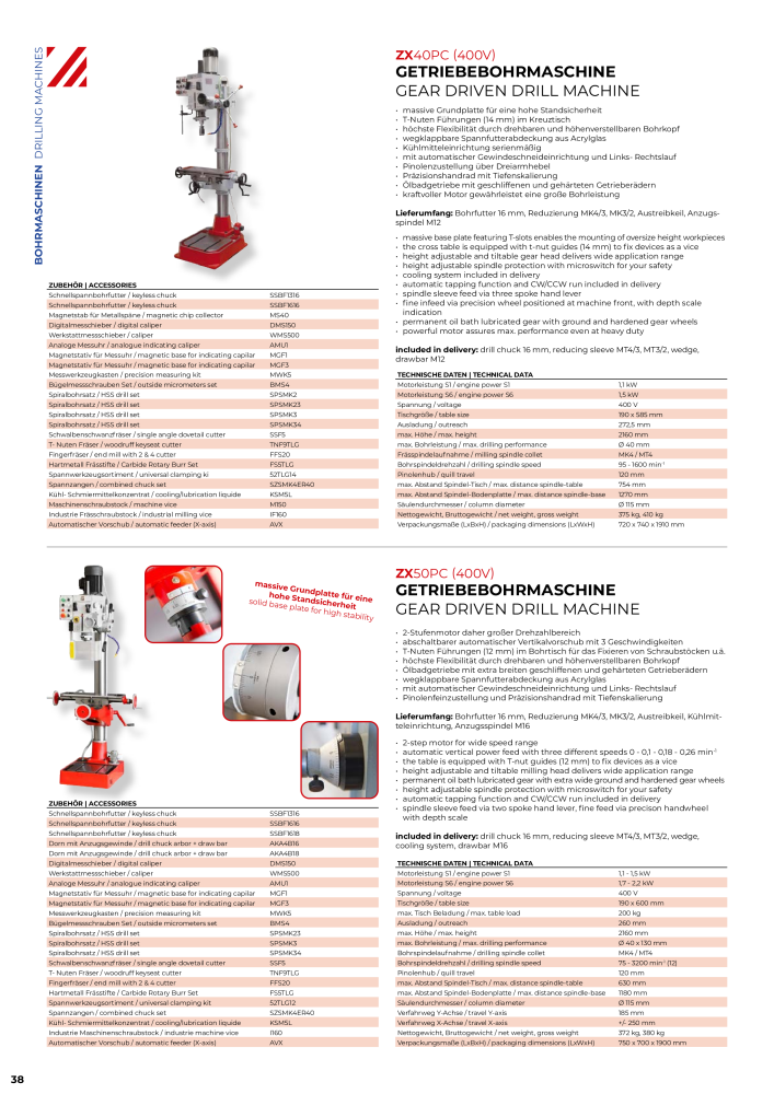 Holzmann Maschinen General Catalog Metal NEJ.: 20504 - Sida 38