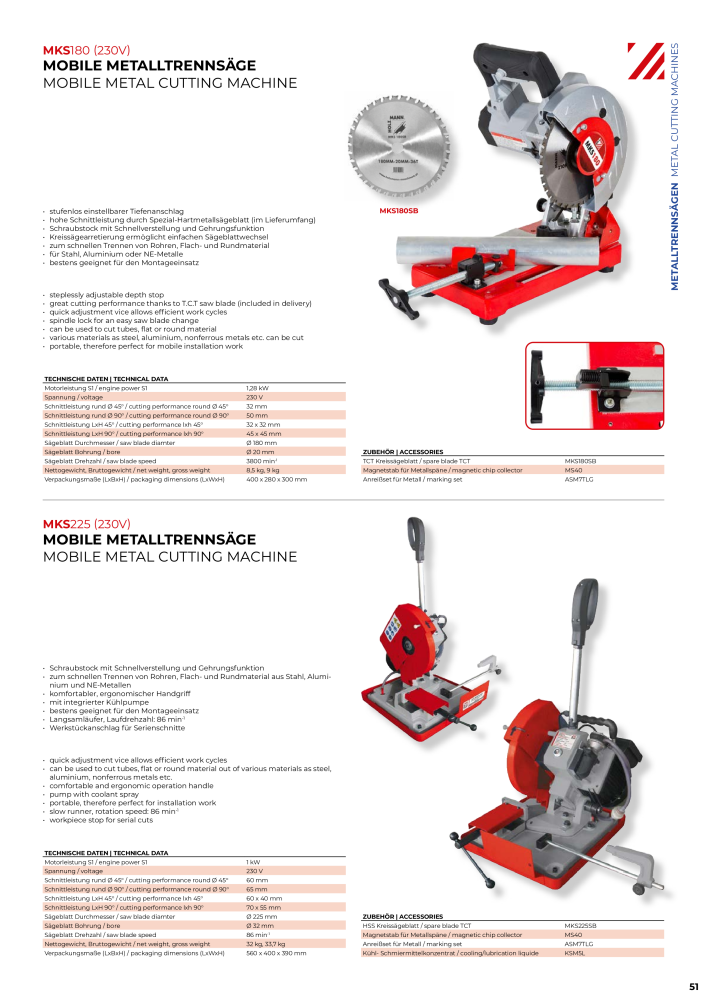 Holzmann Maschinen General Catalog Metal NR.: 20504 - Side 51