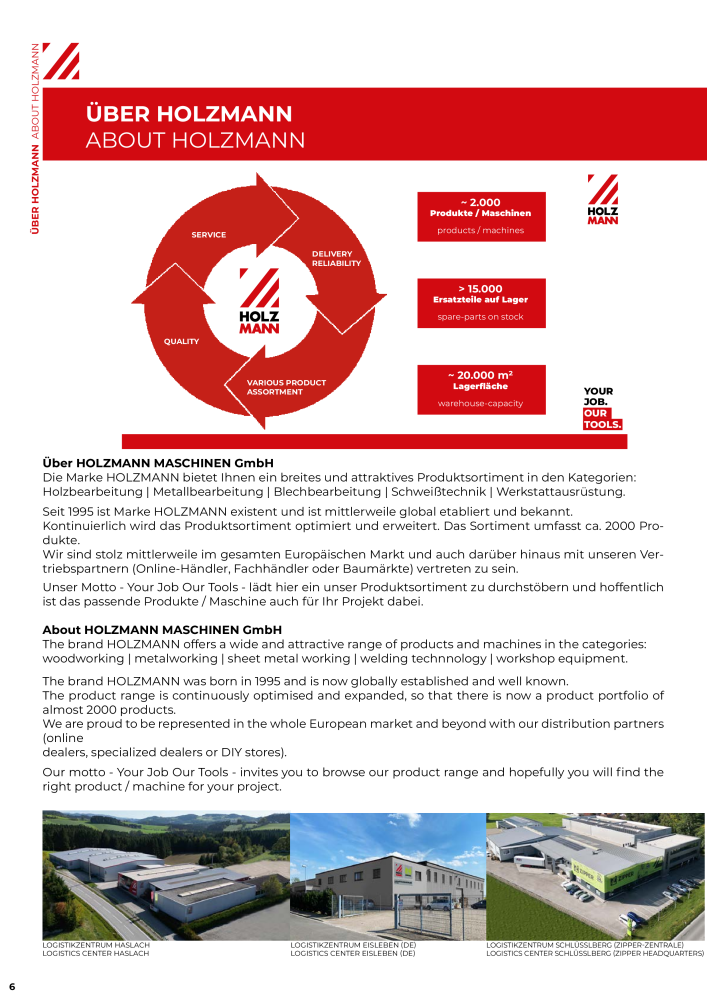 Holzmann Maschinen General Catalog Metal NR.: 20504 - Seite 6