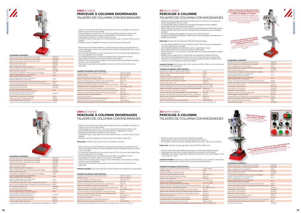 Holzmann Maschinen Catálogo general metal Nº: 20506 - Página 19