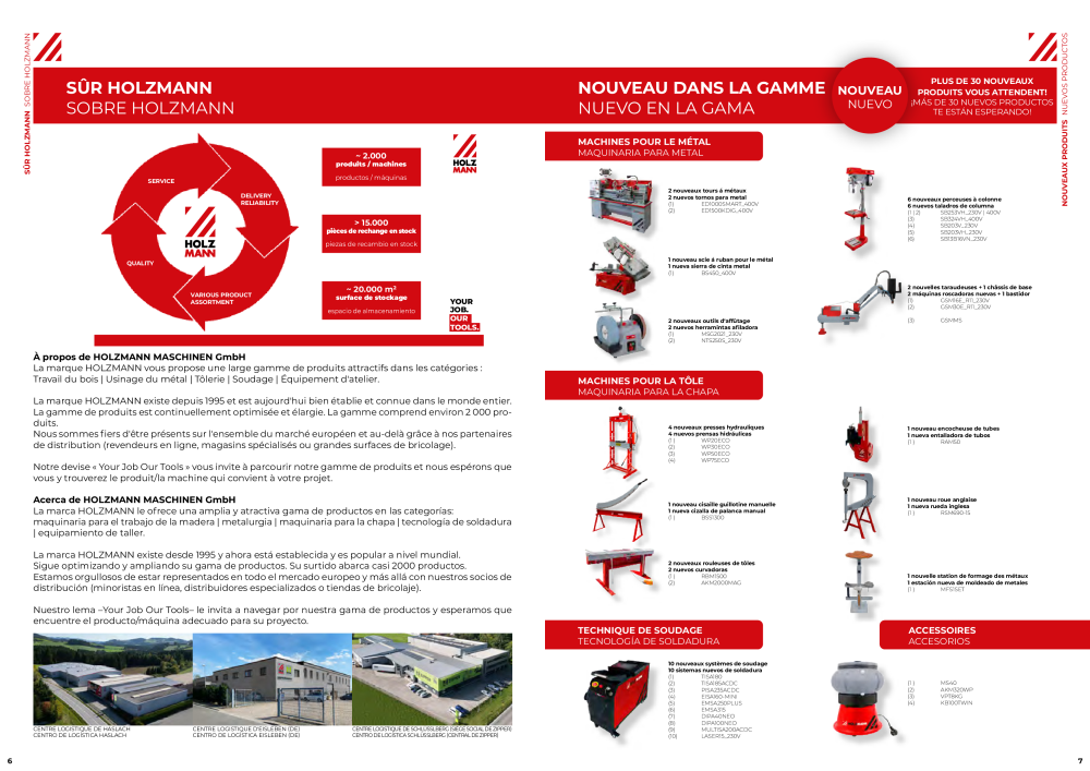Holzmann Maschinen Catálogo general metal Nº: 20506 - Página 4