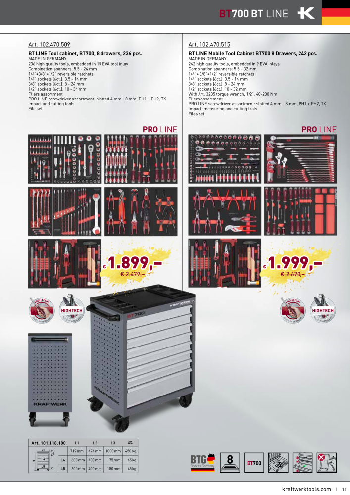 Kraftwerk Workshop Trolley NR.: 20507 - Seite 11