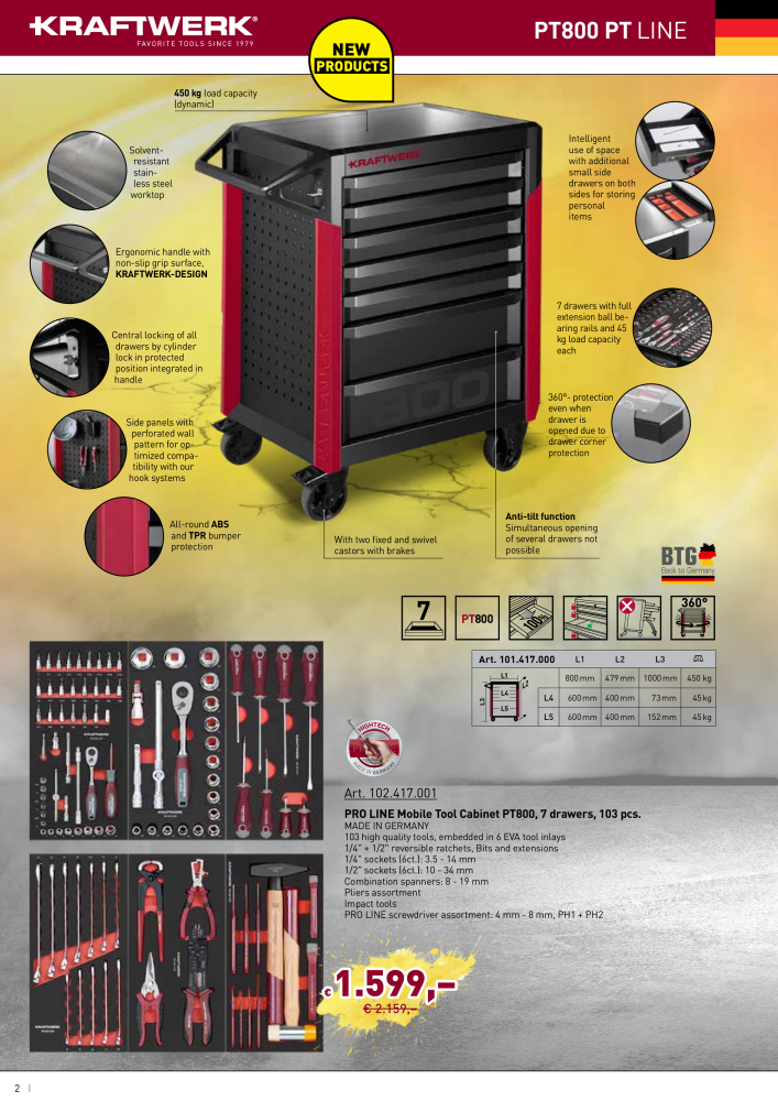 Kraftwerk Workshop Trolley NO.: 20507 - Page 2