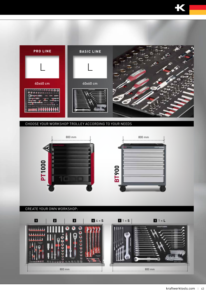 Kraftwerk Workshop Trolley NO.: 20507 - Page 43