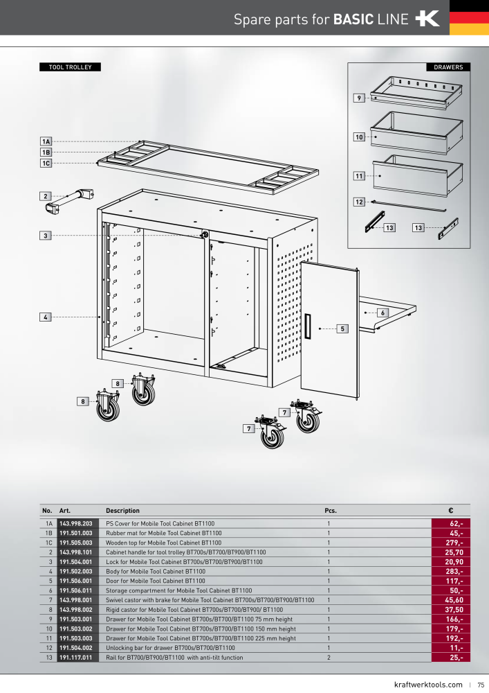 Kraftwerk Workshop Trolley Nº: 20507 - Página 75