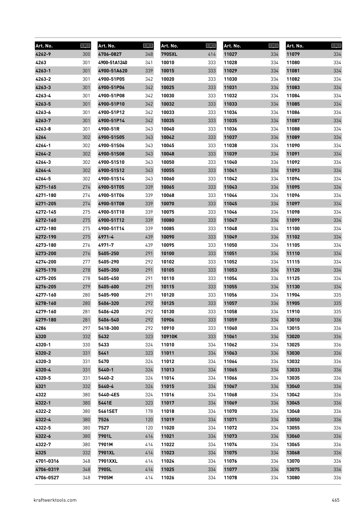 Eksempelbillede på katalog
