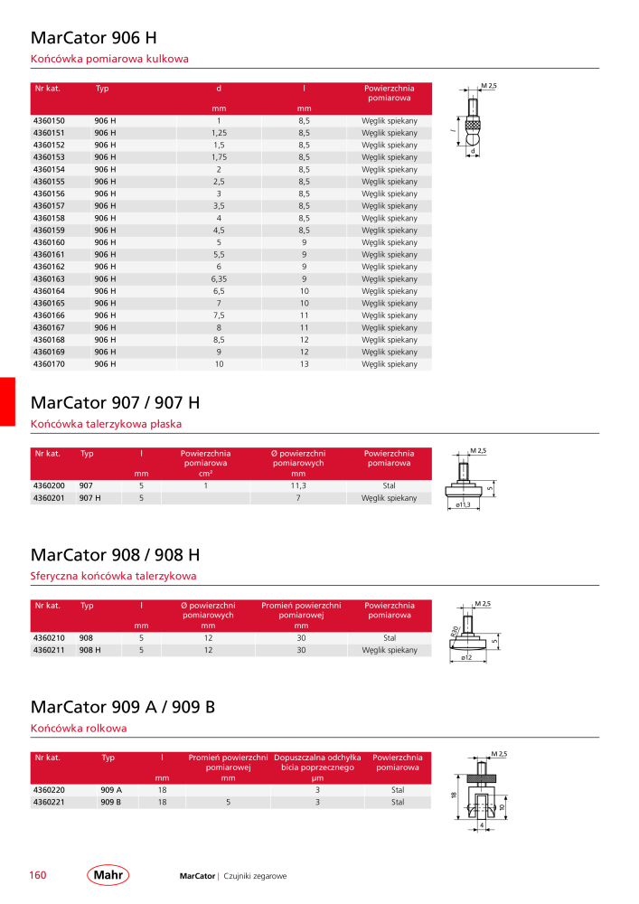 Mahr - katalog główny NR.: 20510 - Strona 164