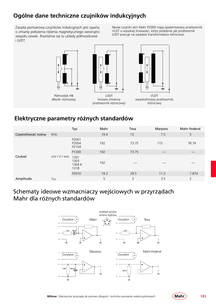 Mahr - katalog główny NR.: 20510 - Strona 187