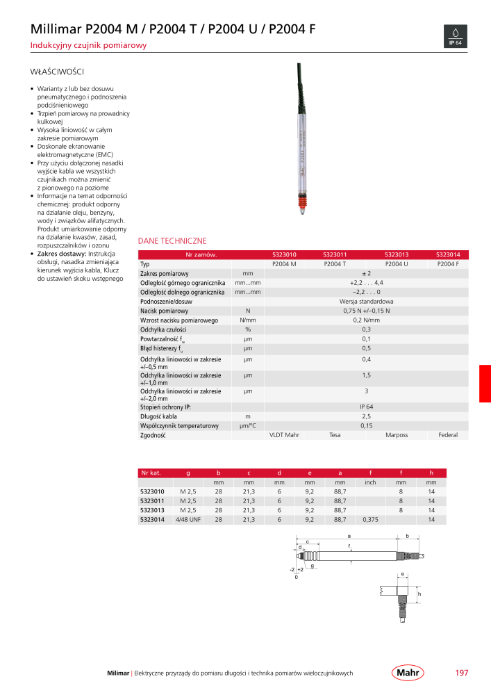 Mahr - katalog główny NR.: 20510 - Seite 201