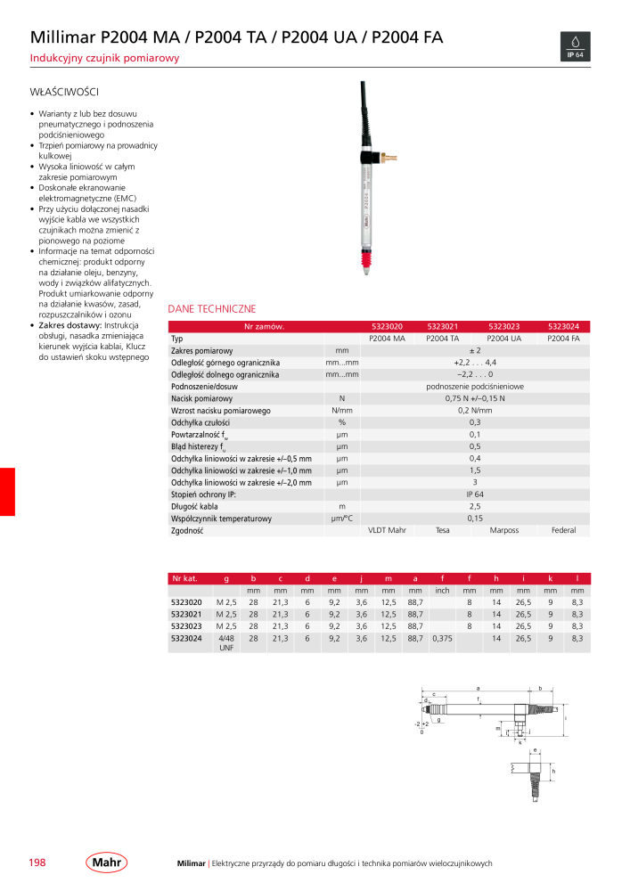 Mahr - katalog główny NR.: 20510 - Strona 202