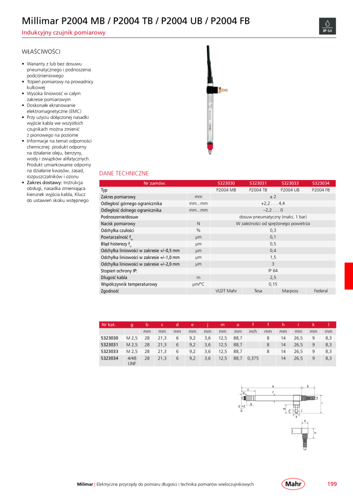 Mahr - katalog główny NR.: 20510 - Strona 203