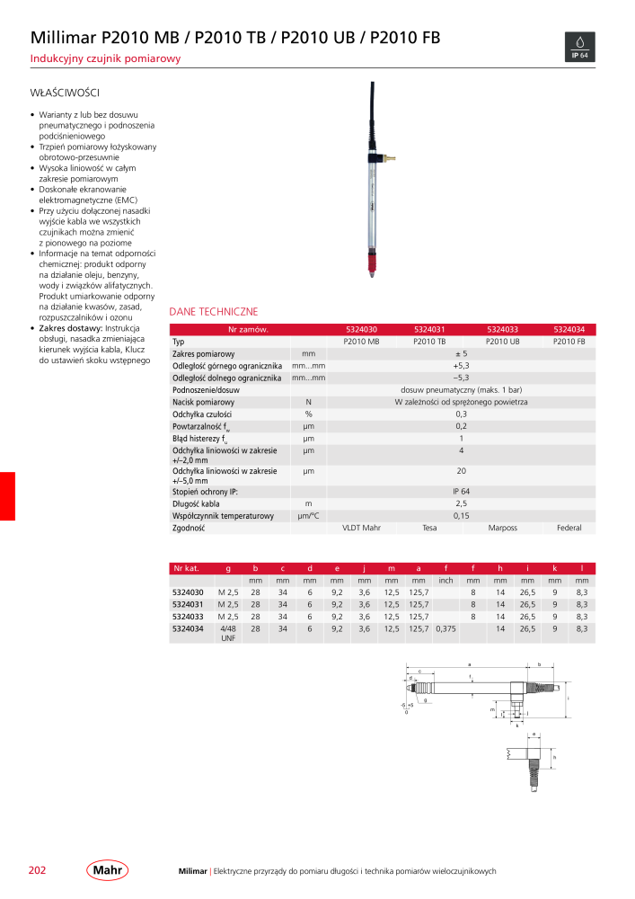 Mahr - katalog główny Č. 20510 - Strana 206
