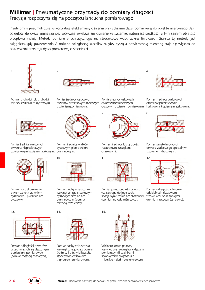 Mahr - katalog główny NR.: 20510 - Strona 220