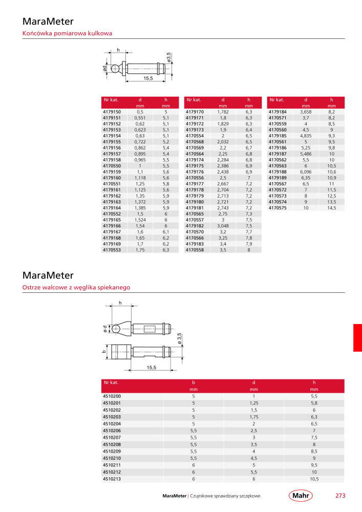 Mahr - katalog główny NO.: 20510 - Page 277