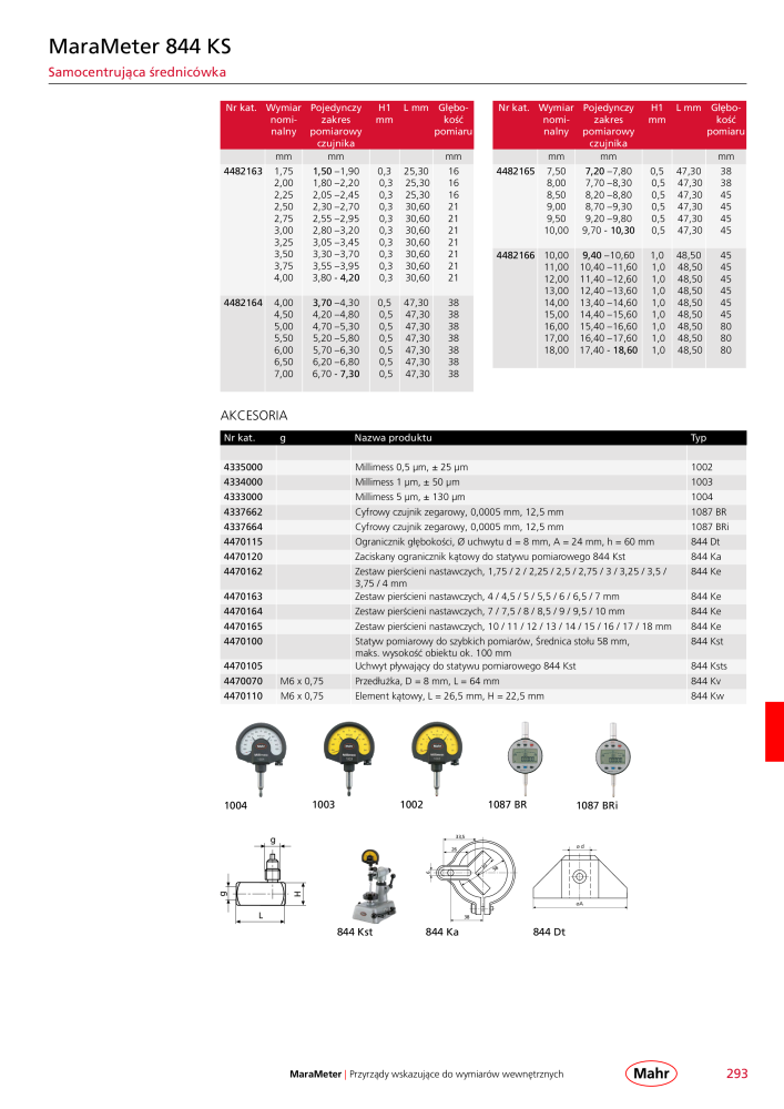 Mahr - katalog główny NR.: 20510 - Strona 297