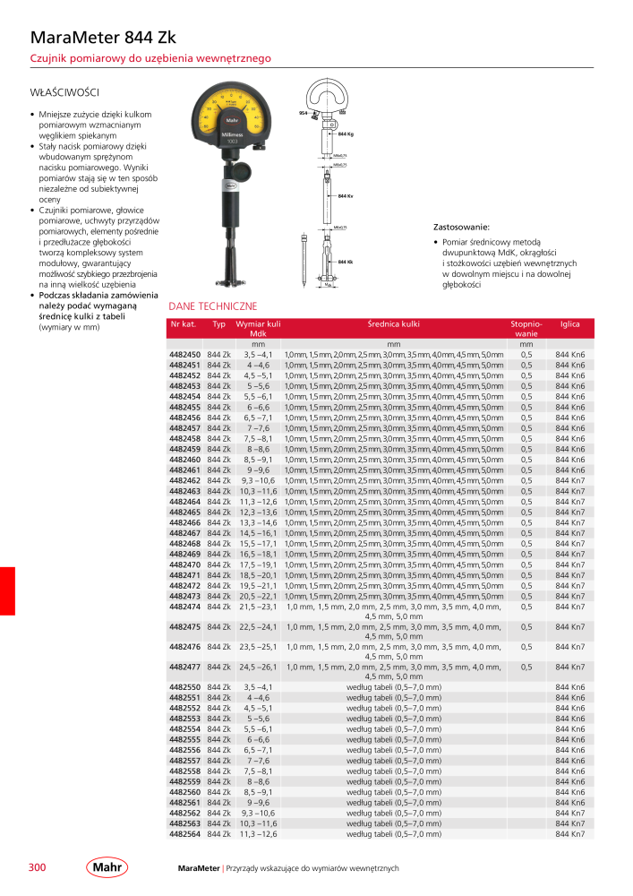 Mahr - katalog główny NR.: 20510 - Strona 304