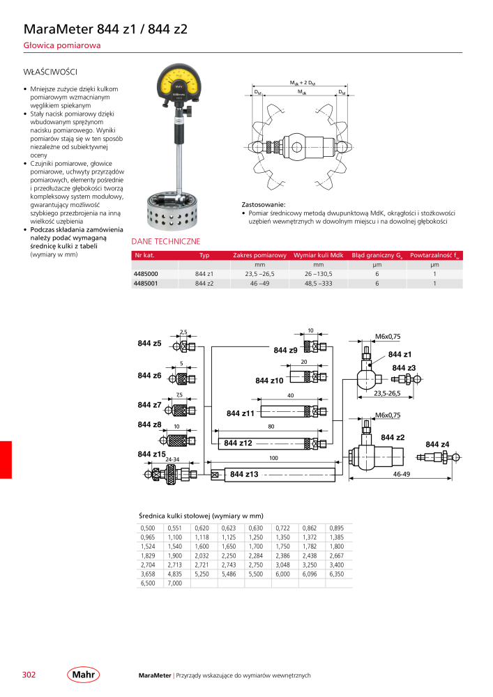 Mahr - katalog główny NR.: 20510 - Strona 306