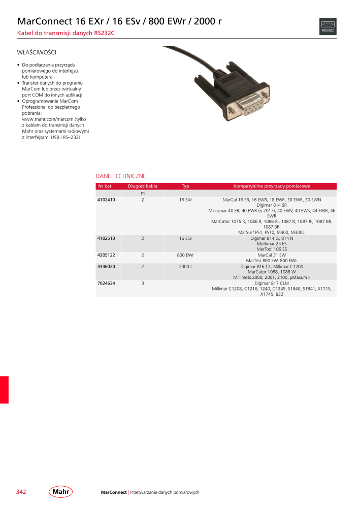 Mahr - katalog główny NR.: 20510 - Strona 346