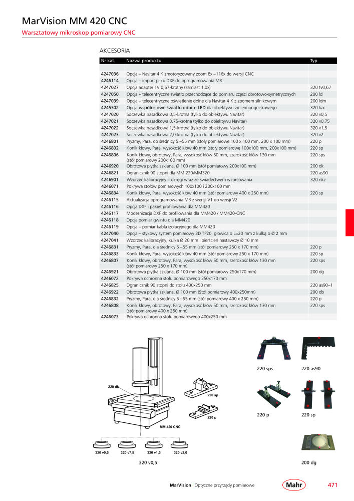 Mahr - katalog główny Č. 20510 - Strana 475