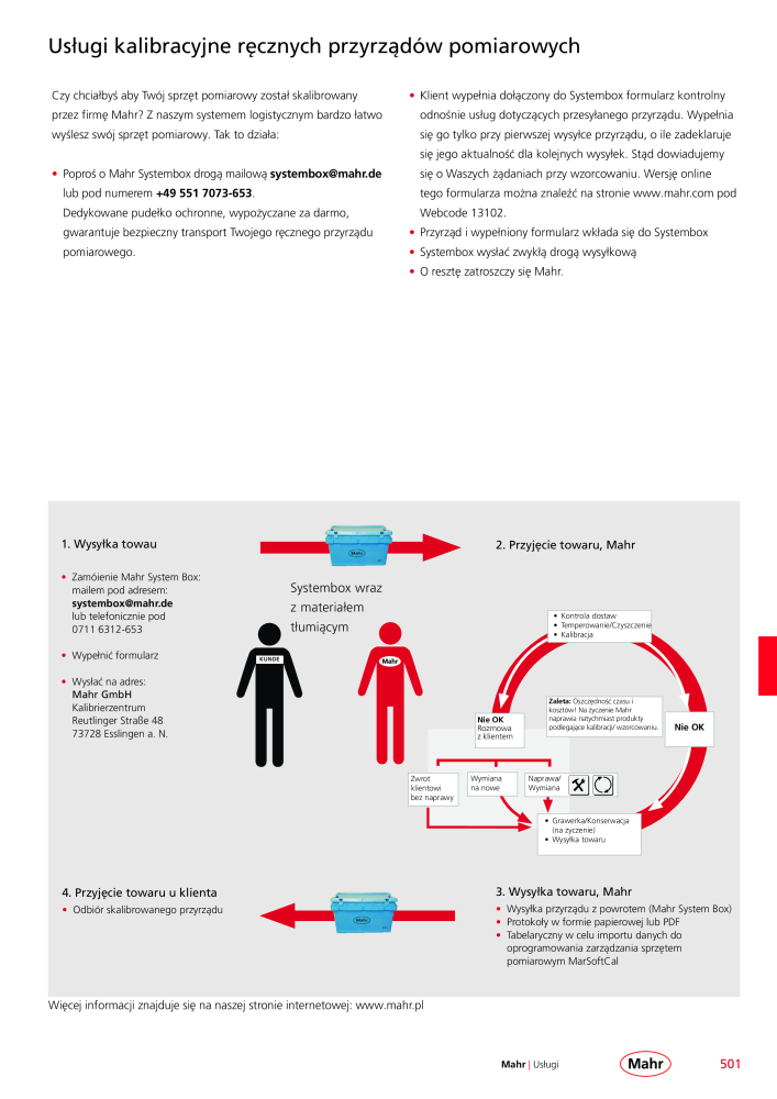 Mahr - katalog główny NR.: 20510 - Strona 505