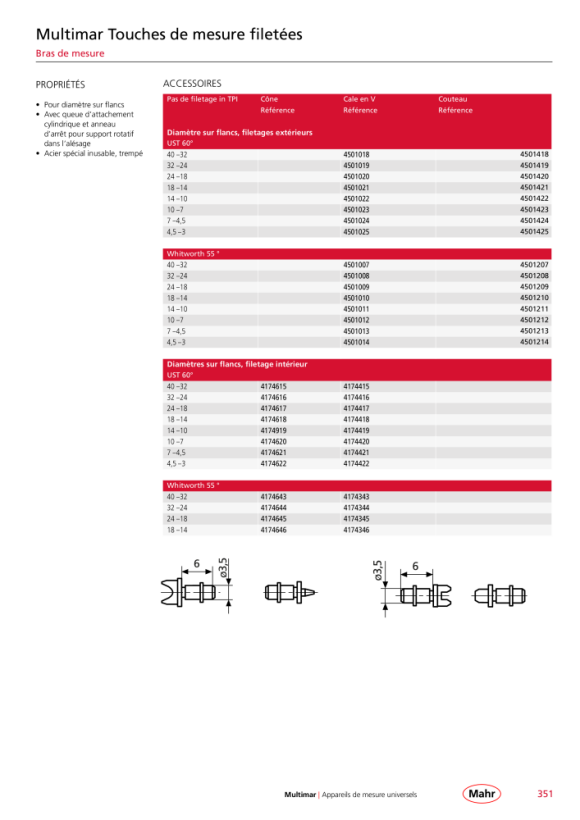 Mahr tranchant, P=7-4,5 Gg/1 ? 844Tr-f W mK 4501213