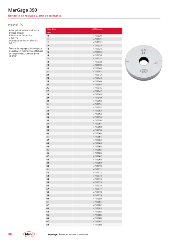 Mahr Verre de visée 390 Ø 86 mm mK 4717106