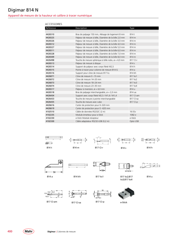 Mahr Titulaire de 814kh, 0 4426516