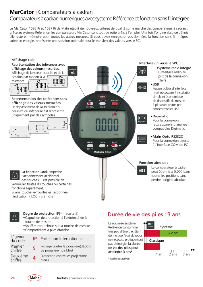 Mahr - catalogue principal Nb. : 20511 - Page 128