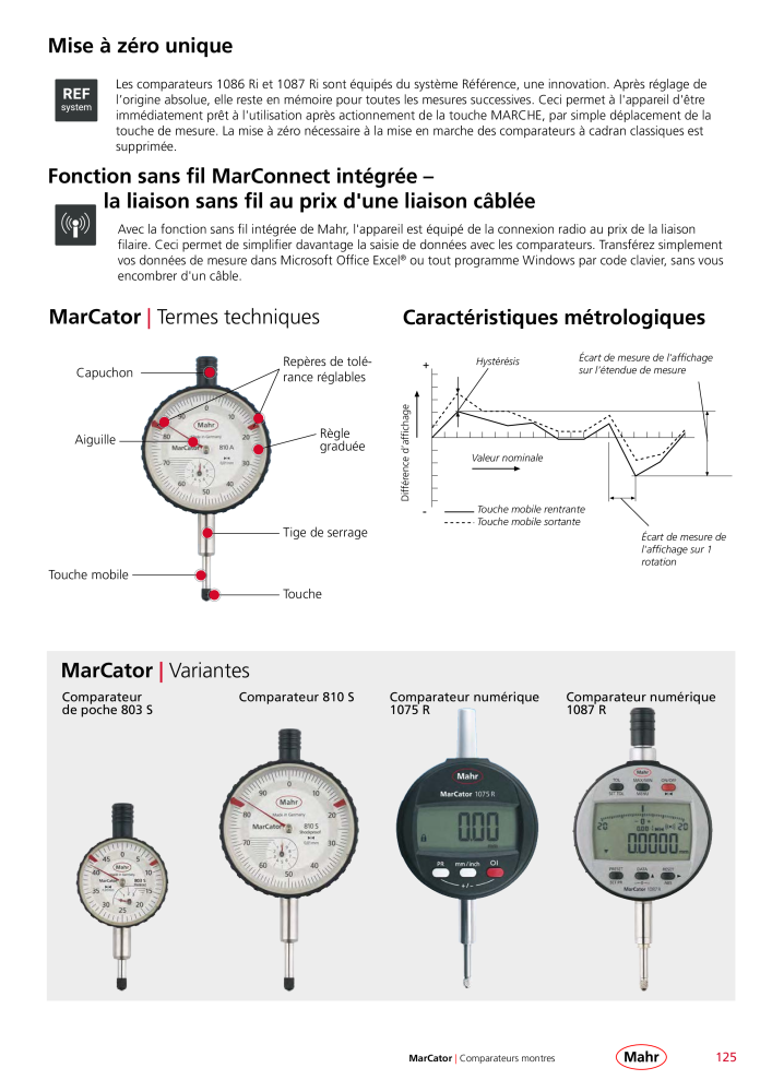 Mahr - catalogue principal Nb. : 20511 - Page 129