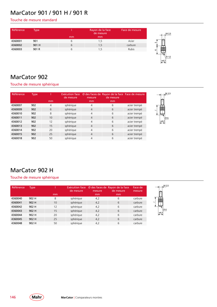 Mahr - catalogue principal Č. 20511 - Strana 150