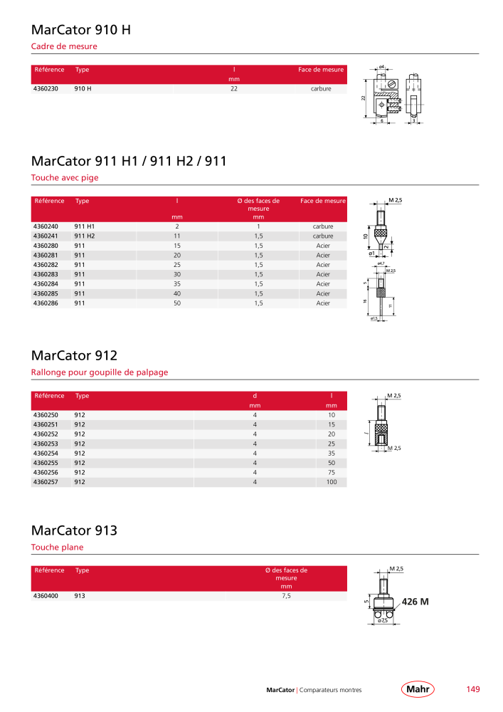 Mahr - catalogue principal Nb. : 20511 - Page 153