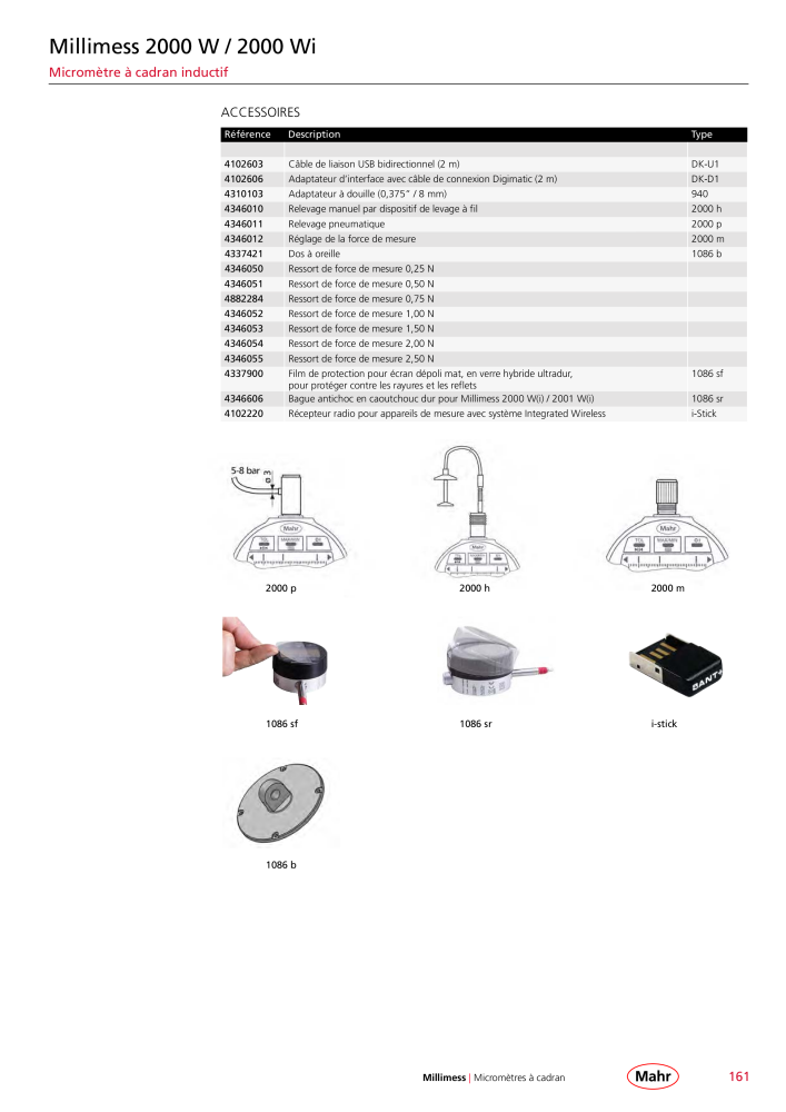 Mahr - catalogue principal NR.: 20511 - Seite 165