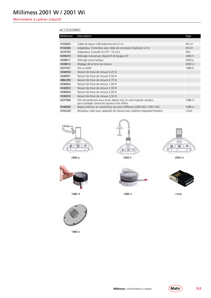 Mahr - catalogue principal Nb. : 20511 - Page 167