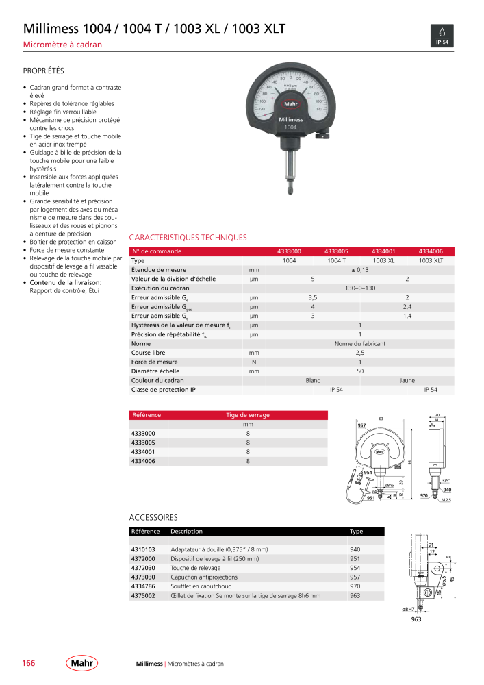 Mahr - catalogue principal Nb. : 20511 - Page 170